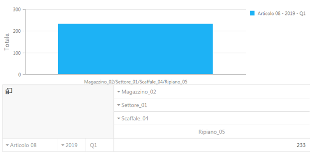 Immaginegrafico2